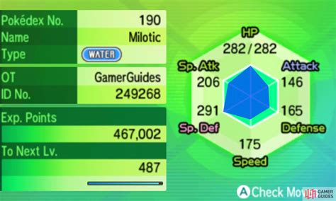 pokemon with best stats.